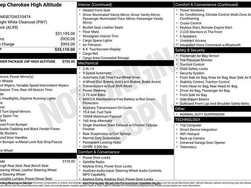 Used 2016 Jeep Cherokee High Altitude AWD/4WD image 1