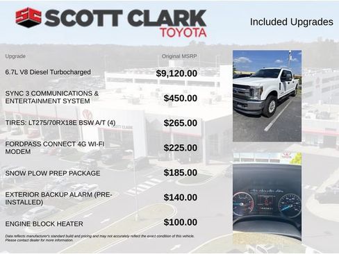 Used 2019 Ford F250 XLT w/ Snow Plow Prep Package AWD/4WD image 4
