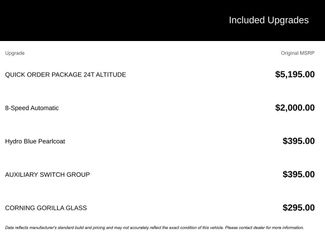 Used 2022 Jeep Gladiator Sport video 2