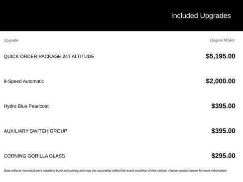 Used 2022 Jeep Gladiator Sport image 2