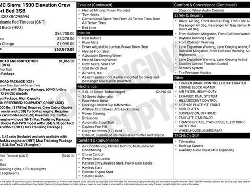 Used 2024 GMC Sierra 1500 Elevation image 36