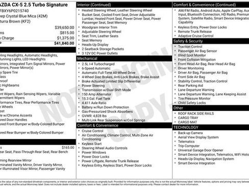 Used 2023 MAZDA CX-5 Signature image 32