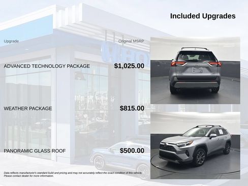 Used 2025 Toyota RAV4 Limited w/ Advanced Technology Package AWD/4WD image 5