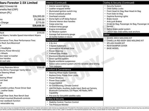 Used 2012 Subaru Forester 2.5X Limited AWD/4WD image 6