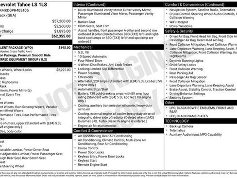 Used 2023 Chevrolet Tahoe LS w/ Driver Alert Package AWD/4WD image 15