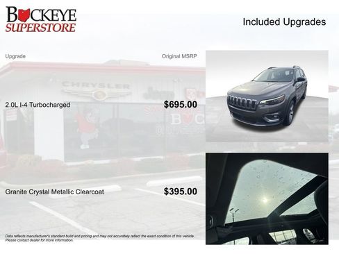 Certified 2022 Jeep Cherokee Limited AWD/4WD image 8