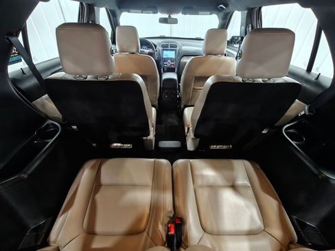 Used 2018 Ford Explorer Limited FWD image 36