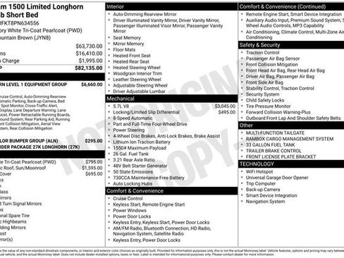Used 2023 RAM 1500 Limited AWD/4WD image 9