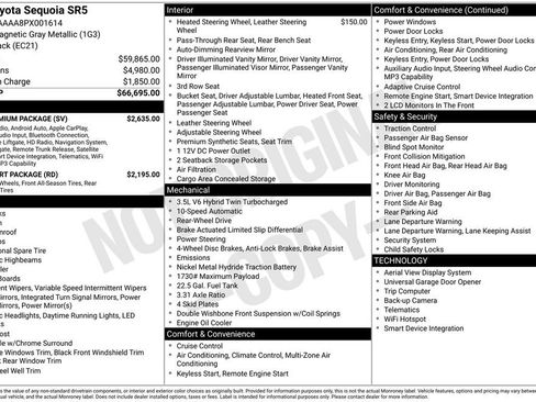 Used 2023 Toyota Sequoia SR5 w/ SR5 Premium Package RWD image 12
