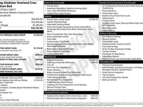 Certified 2020 Jeep Gladiator Overland image 4