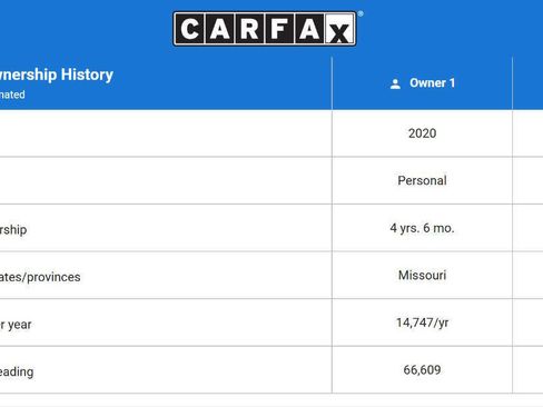 Used 2020 Honda Civic EX image 22