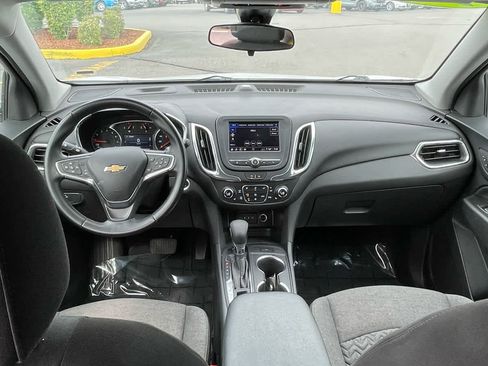 Used 2024 Chevrolet Equinox LT AWD/4WD image 13
