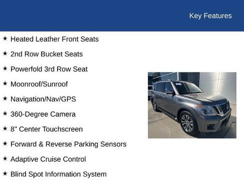 Used 2020 Nissan Armada SL w/ Premium Package RWD image 38
