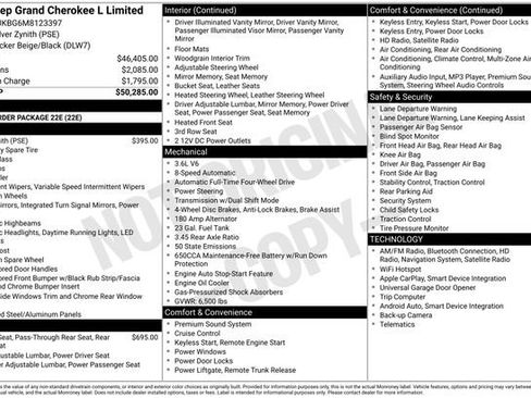 Used 2021 Jeep Grand Cherokee L Limited image 35