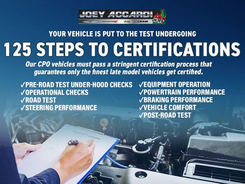 Used 2022 Jeep Wrangler Unlimited Sport image 28