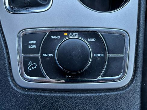Used 2020 Jeep Grand Cherokee Limited AWD/4WD image 27