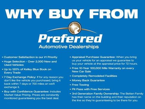 Certified 2026 Chevrolet Equinox LT w/ Convenience Package II image 8