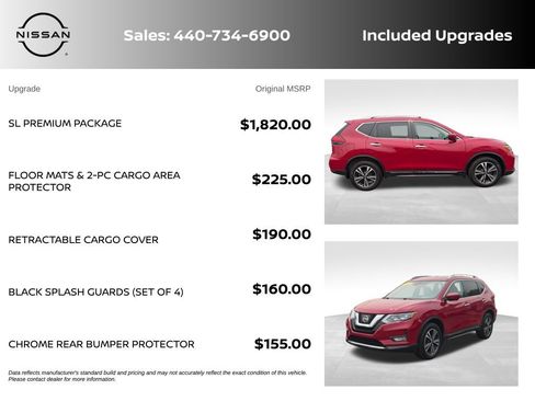 Used 2017 Nissan Rogue SL w/ SL Premium Package AWD/4WD image 6