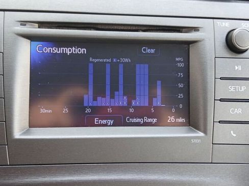 Used 2013 Toyota Prius Two image 31