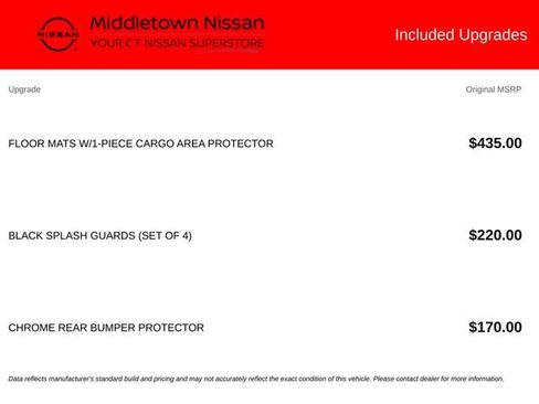 Certified 2023 Nissan Rogue SV AWD/4WD image 9