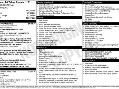 Used 2021 Chevrolet Tahoe Premier w/ Premium Package image 42