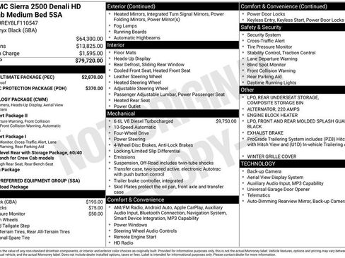 Used 2020 GMC Sierra 2500 Denali w/ Denali Ultimate Package image 9