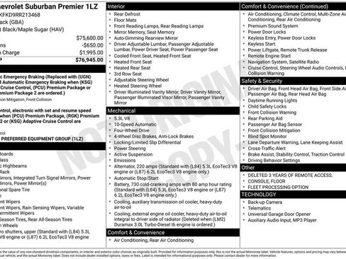 Used 2024 Chevrolet Suburban Premier AWD/4WD image 2