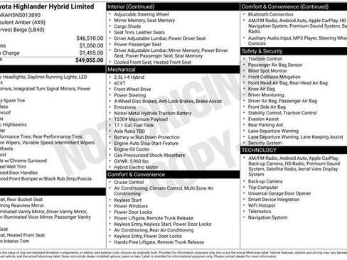 Used 2022 Toyota Highlander Limited image 4