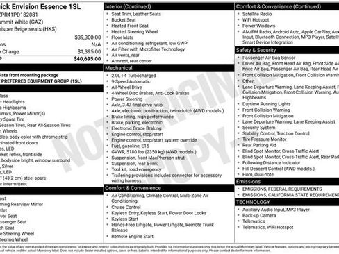 Certified 2023 Buick Envision Essence image 7