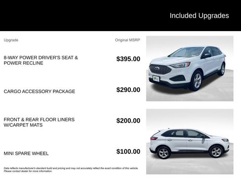 Used 2023 Ford Edge SE w/ Cargo Accessory Package AWD/4WD image 10