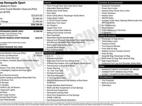 Used 2020 Jeep Renegade Sport w/ Sport Appearance Group AWD/4WD image 33