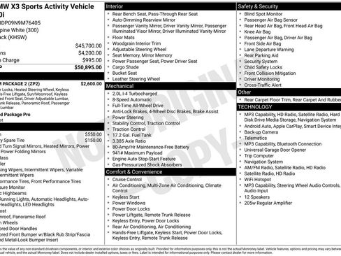 Used 2022 BMW X3 xDrive30i w/ Premium Package 2 AWD/4WD image 32