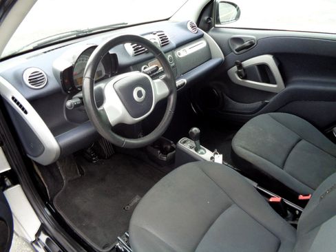 Used 2015 smart fortwo passion image 20