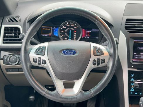 Used 2013 Ford Explorer Limited image 17