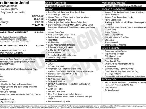 Used 2016 Jeep Renegade Limited image 6