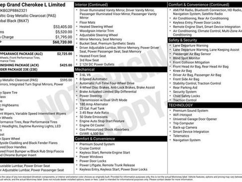 Used 2023 Jeep Grand Cherokee L Limited w/ Black Appearance Package image 34