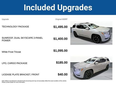 Used 2019 GMC Acadia Denali w/ Technology Package image 5