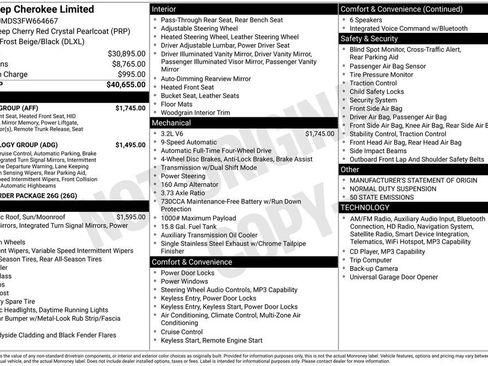 Used 2015 Jeep Cherokee Limited w/ Luxury Group image 33