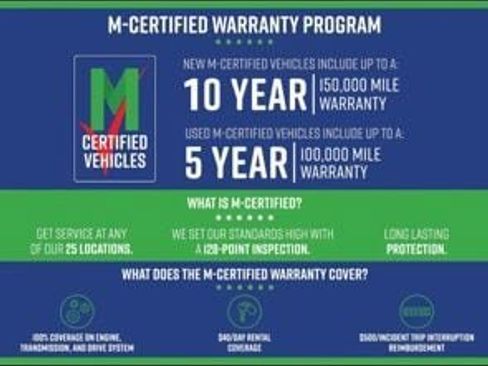 Used 2024 Subaru Crosstrek 2.0i Premium AWD/4WD image 5