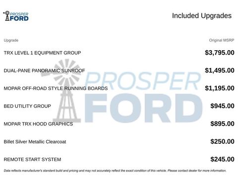 Used 2022 RAM 1500 TRX w/ TRX Level 1 Equipment Group image 3