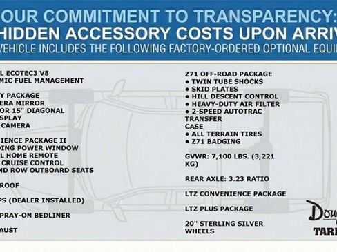 New 2025 Chevrolet Silverado 1500 LTZ w/ Technology Package image 5