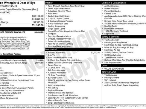 New 2026 Jeep Wrangler Willys image 31