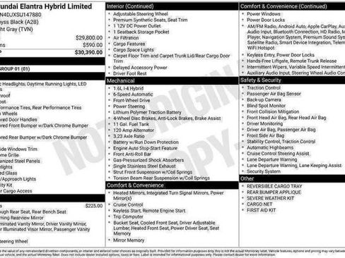 New 2025 Hyundai Elantra Limited image 22