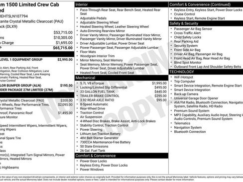 Used 2020 RAM 1500 Limited RWD image 5