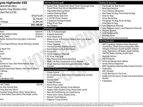 Used 2023 Toyota Highlander XSE FWD image 34