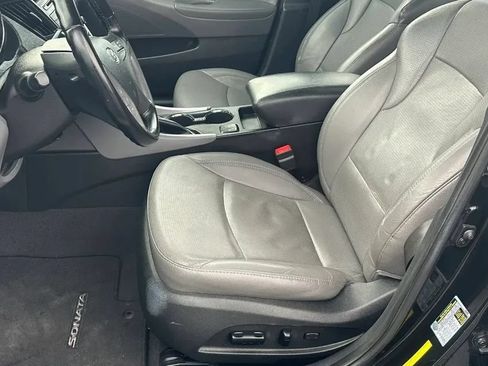 Used 2014 Hyundai Sonata Limited FWD image 11