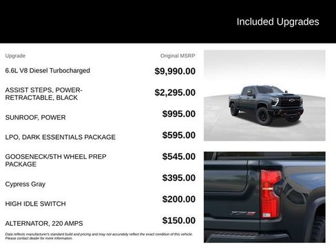 Used 2026 Chevrolet Silverado 2500 ZR2 w/ LPO, Dark Essentials Package AWD/4WD image 5