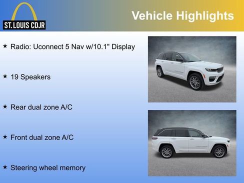 Used 2024 Jeep Grand Cherokee Summit image 15