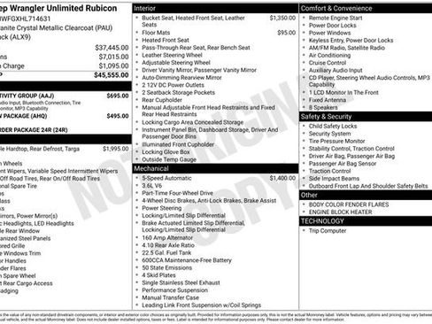Used 2017 Jeep Wrangler Unlimited Rubicon w/ Connectivity Group AWD/4WD image 31