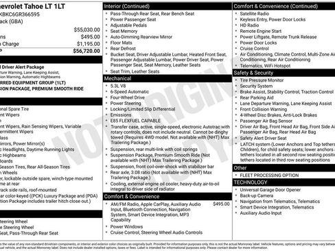 Used 2016 Chevrolet Tahoe LT image 32